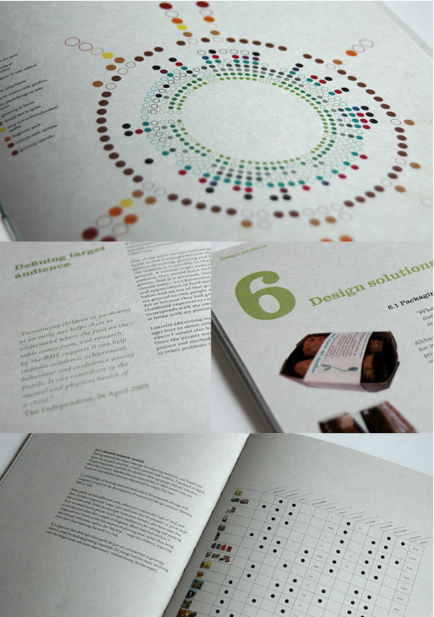 Little green fingers information graphics